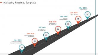 Creating influencer marketing strategy marketing roadmap template