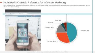 Creating influencer marketing strategy social media channels preference for influencer marketing