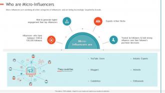 Creating influencer marketing strategy who are micro influencers
