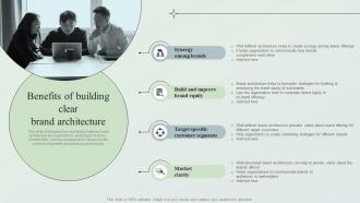 Creating Market Leading Brands Benefits Of Building Clear Brand Architecture Ppt File Themes