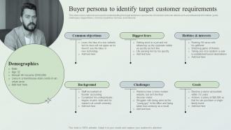 Creating Market Leading Brands Buyer Persona To Identify Target Customer Requirements