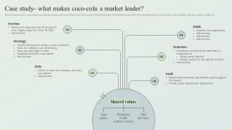 Creating Market Leading Brands Case Study What Makes Coco Cola A Market Leader Ppt File Influencers