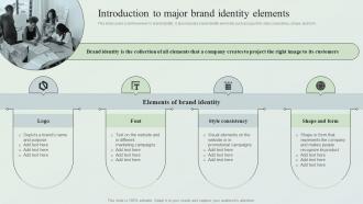 Creating Market Leading Brands Introduction To Major Brand Identity Elements Ppt File Example File