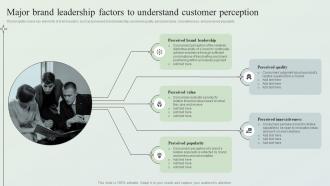 Creating Market Leading Brands Major Brand Leadership Factors To Understand Customer Perception