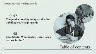 Creating Market Leading Brands Branding CD V