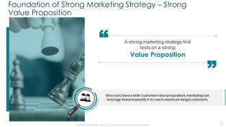 Creating Marketing Strategy For Your Organization Complete Deck