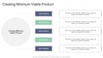 Creating Minimum Viable Product In Powerpoint And Google Slides Cpb