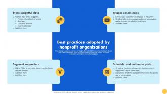 Creating Nonprofit Marketing Strategy Best Practices Adopted By Nonprofit Organizations MKT SS V