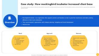 Creating Nonprofit Marketing Strategy Case Study How Mockingbird Incubator Increased Client MKT SS V