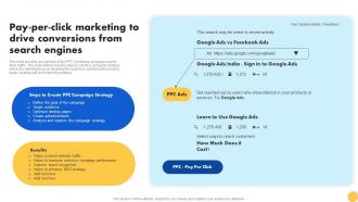 Creating Nonprofit Marketing Strategy Pay Per Click Marketing To Drive Conversions From Search MKT SS V