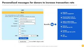 Creating Nonprofit Marketing Strategy Personalized Messages For Donors To Increase Transaction MKT SS V