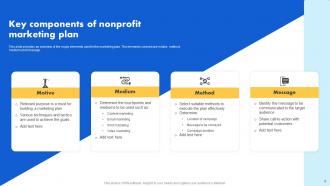 Creating Nonprofit Marketing Strategy To Enhance ROI Powerpoint Presentation Slides MKT CD V Unique Researched