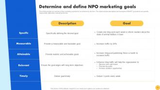 Creating Nonprofit Marketing Strategy To Enhance ROI Powerpoint Presentation Slides MKT CD V Interactive Researched