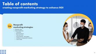 Creating Nonprofit Marketing Strategy To Enhance ROI Powerpoint Presentation Slides MKT CD V Slides Designed