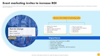 Creating Nonprofit Marketing Strategy To Enhance ROI Powerpoint Presentation Slides MKT CD V Captivating Designed