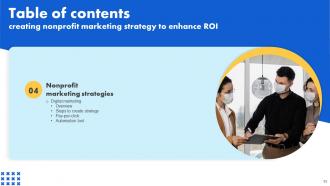Creating Nonprofit Marketing Strategy To Enhance ROI Powerpoint Presentation Slides MKT CD V Adaptable Designed