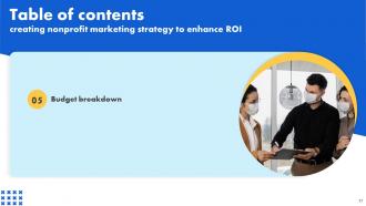 Creating Nonprofit Marketing Strategy To Enhance ROI Powerpoint Presentation Slides MKT CD V Ideas Professional