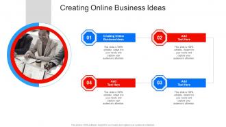 Creating Online Business Ideas In Powerpoint And Google Slides Cpb