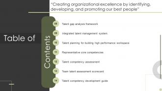 Creating Organizational Excellence By Identifying Internal Talent Management Handbook