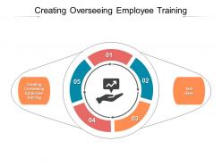 Creating overseeing employee training ppt powerpoint presentation layouts portrait cpb
