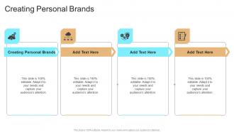 Creating Personal Brands In Powerpoint And Google Slides Cpb