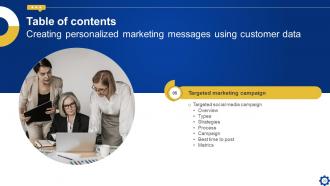 Creating Personalized Marketing Messages Using Customer Data Powerpoint Presentation Slides MKT CD V Unique Template