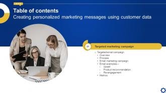 Creating Personalized Marketing Messages Using Customer Data Table Of Contents MKT SS V