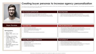 Creating Personas To Increase Agency Personalization Wine And Dine Bar Business Plan BP SS