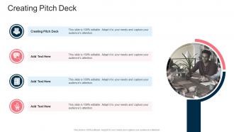 Creating Pitch Deck In Powerpoint And Google Slides Cpb