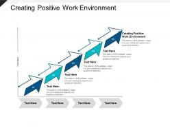 Creating positive work environment ppt powerpoint presentation file slides cpb