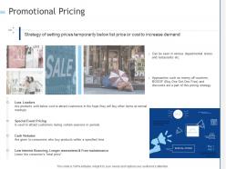 Creating Pricing Strategy For Your Business Powerpoint Presentation Slides