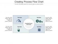 Creating process flow chart ppt powerpoint presentation slides summary cpb