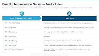 Creating product development strategy essential techniques to generate product idea