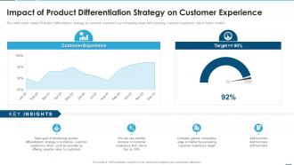 Creating product development strategy impact of product differentiation strategy on customer experience