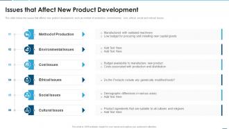 Creating product development strategy issues that affect new product development