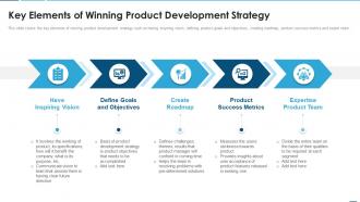 Creating product development strategy key elements of winning product development strategy