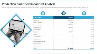 Creating product development strategy production and operational cost analysis