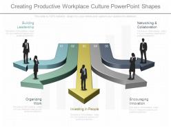 Creating productive workplace culture powerpoint shapes