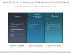 Creating Project Scope Management Plan Presentation Powerpoint Example