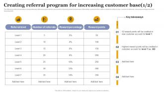 Creating Referral Program For Increasing Business Sales Through Viral Marketing