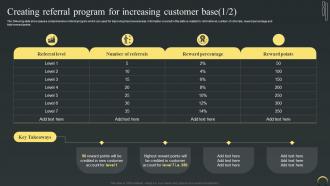 Creating Referral Program For Increasing Customer Base Maximizing Campaign Reach Through Buzz