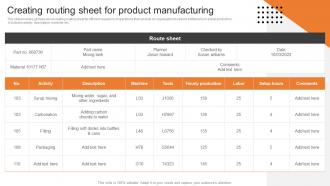 Creating Routing Sheet For Product Manufacturing Boosting Production Efficiency With Operations MKT SS V