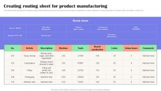 Creating Routing Sheet For Product Manufacturing Effective Guide To Reduce Costs Strategy SS V