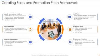 Creating sales and promotion pitch framework