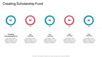 Creating Scholarship Fund In Powerpoint And Google Slides Cpb