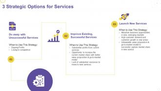 Creating service strategy for your organization 3 strategic options for services