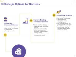 Creating Service Strategy For Your Organization Complete Deck