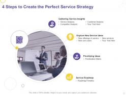 Creating Service Strategy For Your Organization Complete Deck