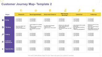 Creating service strategy for your organization customer journey map template 2