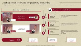 Creating Social Feed Walls For Predatory Ambushing Complete Guide Of Ambush Marketing